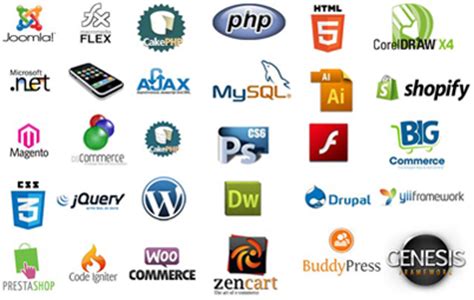 Web Technologies used by Vtrahe.tv.